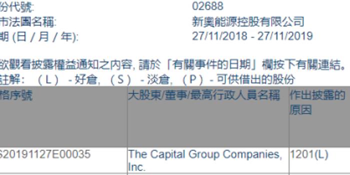 《2024今晚新澳门开奖结果是多少》