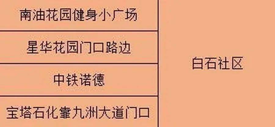 《2023澳门今晚特马》是近年来备受关注的话题，尤其是在澳门这个以博彩业闻名的地区。虽然“特马”一词在澳门的博彩文化中具有特定的意义，但这里我们想要探讨的不仅仅是博彩本身，而是更广泛的社会、经济和文化背景，探讨2023年澳门在博彩业和相关领域的发展。