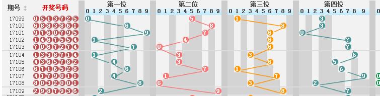 《2023澳门今晚特马》是近年来备受关注的话题，尤其是在澳门这个以博彩业闻名的地区。虽然“特马”一词在澳门的博彩文化中具有特定的意义，但这里我们想要探讨的不仅仅是博彩本身，而是更广泛的社会、经济和文化背景，探讨2023年澳门在博彩业和相关领域的发展。