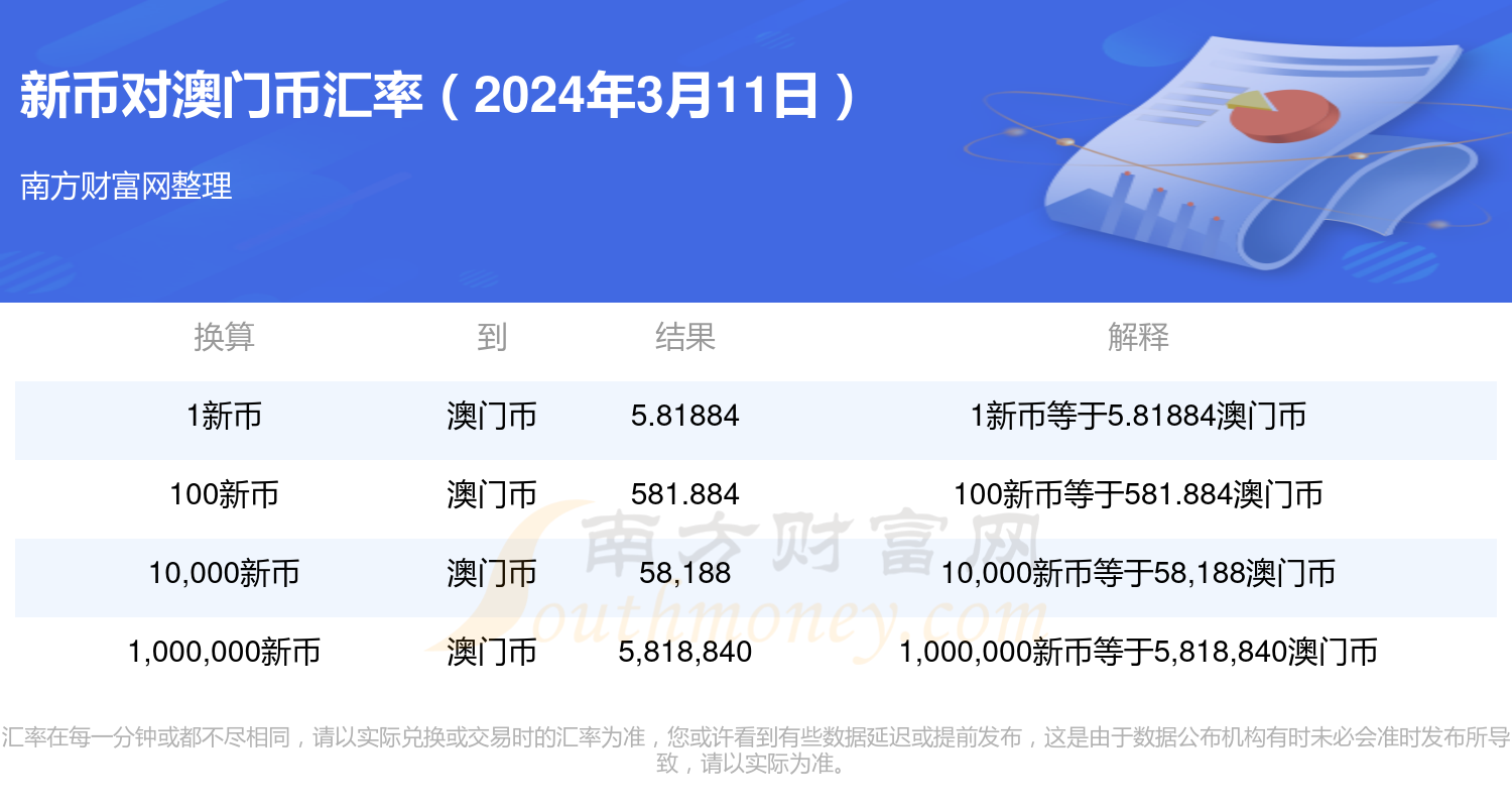 《2020年新澳门免费资料大全》：探索澳门的多元魅力