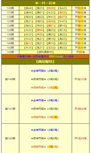 《2024今晚澳门开奖结果查询》