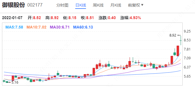 《2004管家婆一肖一码澳门码》是一个令人感兴趣的话题，涵盖了关于博彩、预测和策略等多方面的内容。澳门作为一个著名的博彩中心，吸引了大量的游客和博彩爱好者，尤其是对于那些追求好运和财富的人们而言，掌握一些博彩策略显得尤为重要。在这篇文章中，我们将探讨与《2004管家婆一肖一码澳门码》相关的主题，包括澳门的博彩文化、开奖结果的影响以及如何合理看待和使用博彩信息。