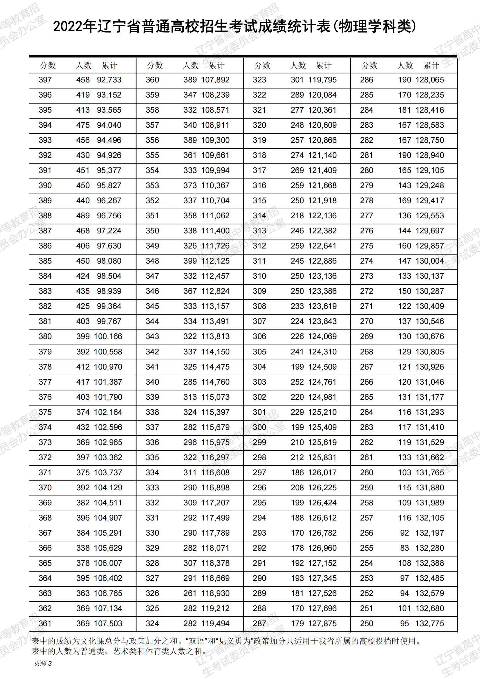 《2024一肖一码100精准澳》是一部备受瞩目的作品，结合了流行的博彩文化与独特的艺术表达方式，为读者提供了一种全新的视角去理解这个主题。在这篇文章中，我们将探讨这部作品的背景、内容、主题以及它所反映的社会现象。