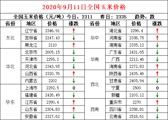 《2024一码一肖100准准确》是一种强调了对未来预测与把握的理念的表达。这种表达不仅在生活的各个领域得到了广泛关注，更在许多人的日常决策中起到了重要的参考作用。本文将从多方面探讨这一主题，旨在引导读者思考如何在复杂多变的环境中做出更为精准的判断与决策。