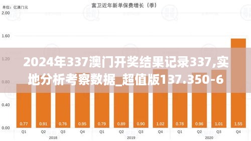 《014975cm港澳开奖查询》的相关信息