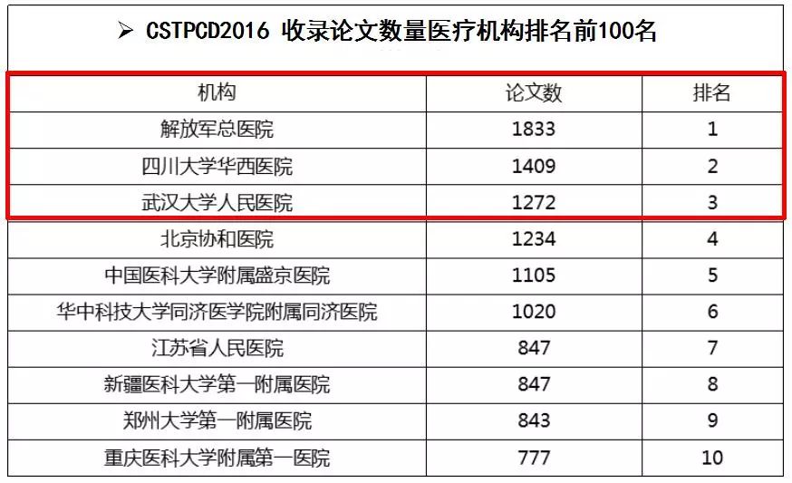 《2004新奥开奖结果十开奖记录》为国内彩票爱好者提供了一个重要的参考资料，通过对2004年的新奥开奖结果的分析和总结，不仅可以帮助人们更好地了解彩票的走势，还可以对未来的出号趋势进行一定的预测。