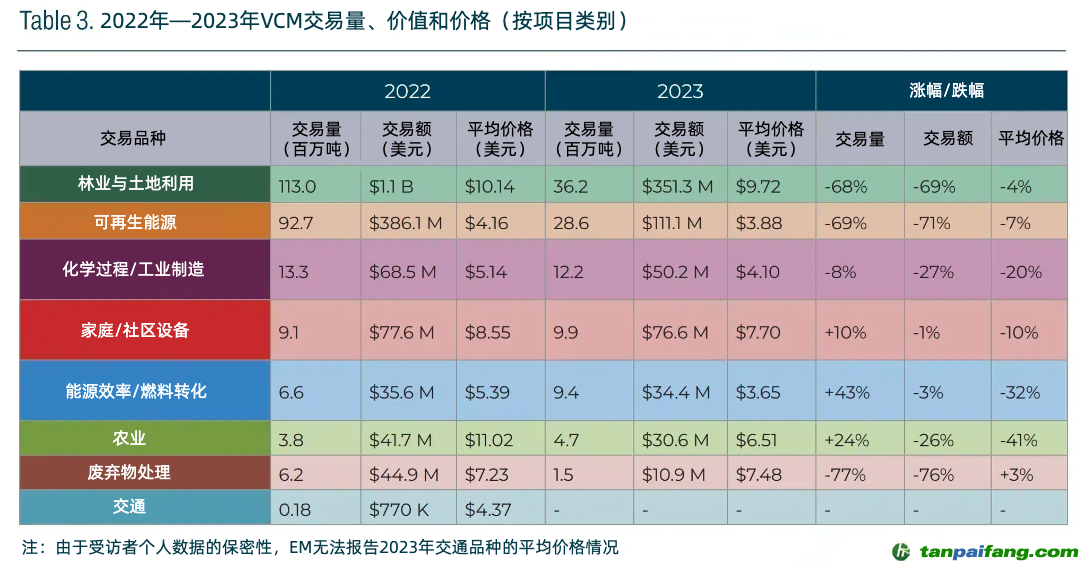 2024年12月 第253页