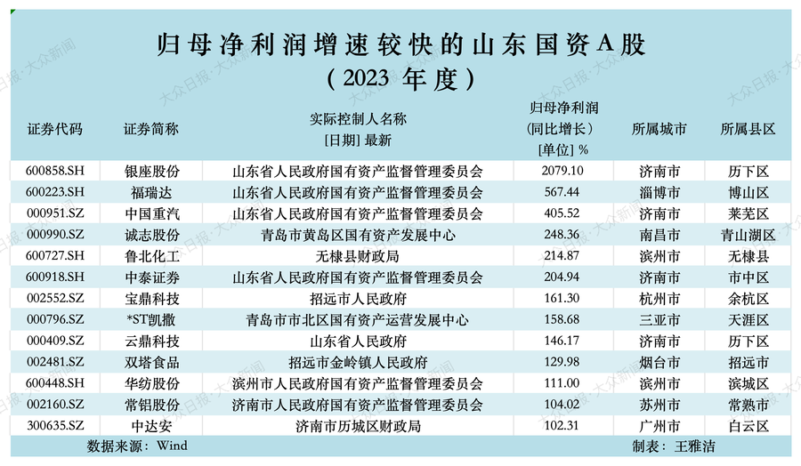 2023年一码一肖100精准：揭秘数字背后的趋势与机遇