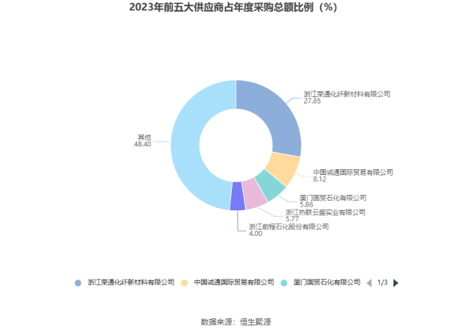 2024年12月 第71页