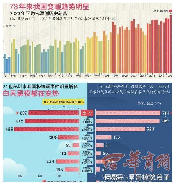 2024年12月 第235页