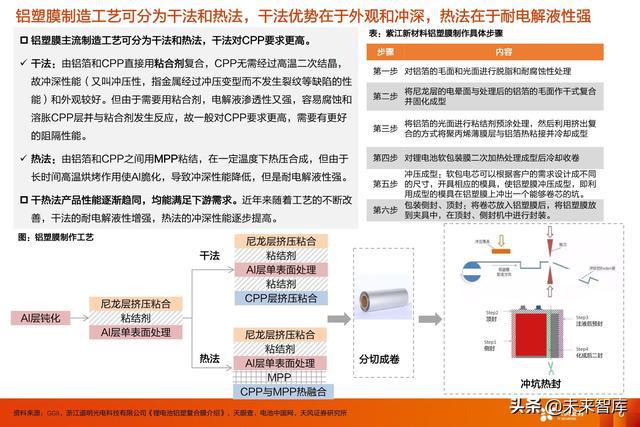 2024年12月 第234页