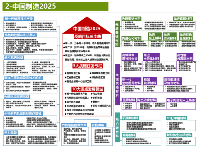 2024年12月 第232页