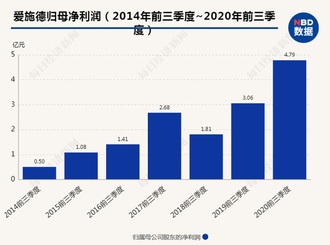 2024年12月 第229页