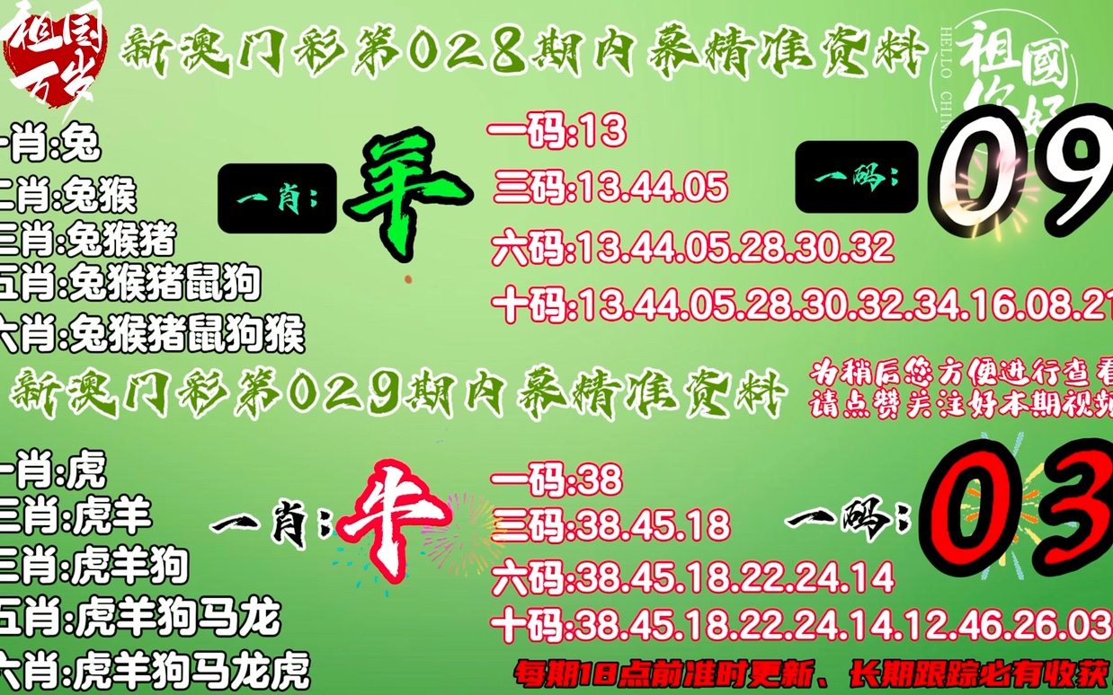 《2024一肖一码100呢精准大权》：探索未来的无限可能