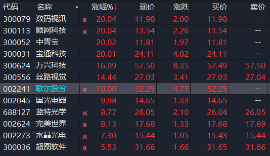 2024年12月 第222页