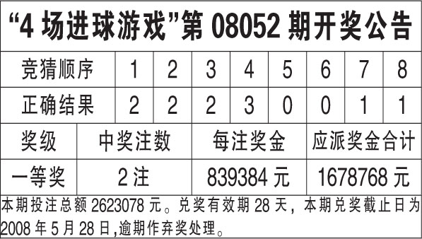 《10669新奥彩》是一款在中国体彩市场中备受关注的数字彩种。作为一种新兴的彩票玩法，它将传统的数字彩票与现代化的游戏机制相结合，吸引了大批彩票爱好者的参与。本文将从玩法规则、市场前景、购彩体验以及社会影响等多个方面，对《10669新奥彩》进行探讨。