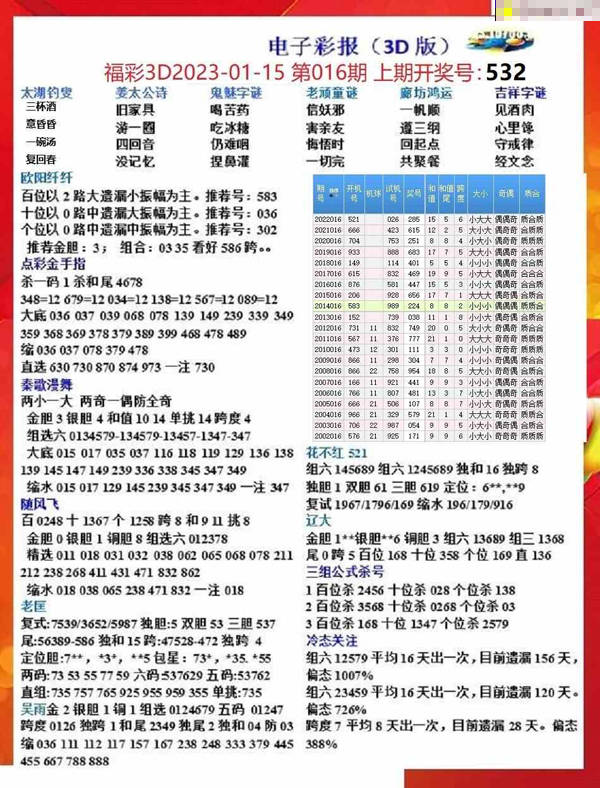 《2023年免费马报资料》是一种囊括了彩票信息、解析、技巧和历史数据的综合性资料。对于彩票爱好者和研究者来说，这类资料能够提供有价值的参考和指导。然而，福彩和其他形式的彩票涉及的法律法规、市场情况及投注技巧、趋势分析等各方面都是复杂的，因此在分析和使用这些资料时，需保持理性和谨慎。