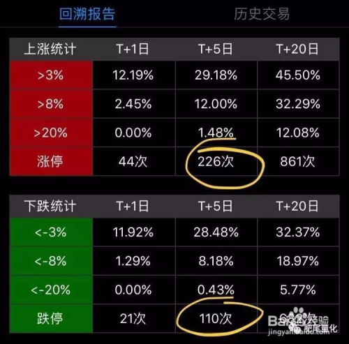 《168飞艇公式预测月.93O79.判官团队》：分析与展望