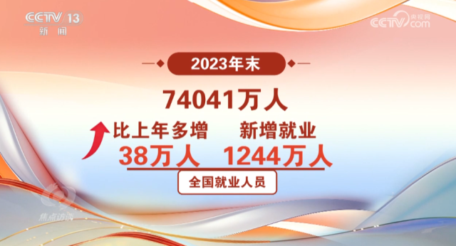 2024年12月 第77页