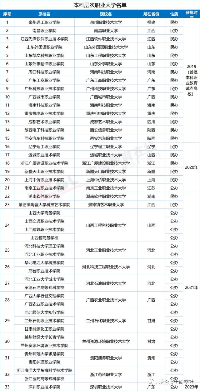 《2023年免费马报资料》是一种囊括了彩票信息、解析、技巧和历史数据的综合性资料。对于彩票爱好者和研究者来说，这类资料能够提供有价值的参考和指导。然而，福彩和其他形式的彩票涉及的法律法规、市场情况及投注技巧、趋势分析等各方面都是复杂的，因此在分析和使用这些资料时，需保持理性和谨慎。