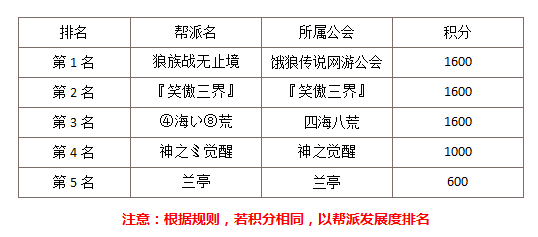 标题：2023年澳门特马今晚开码的精彩回顾与展望