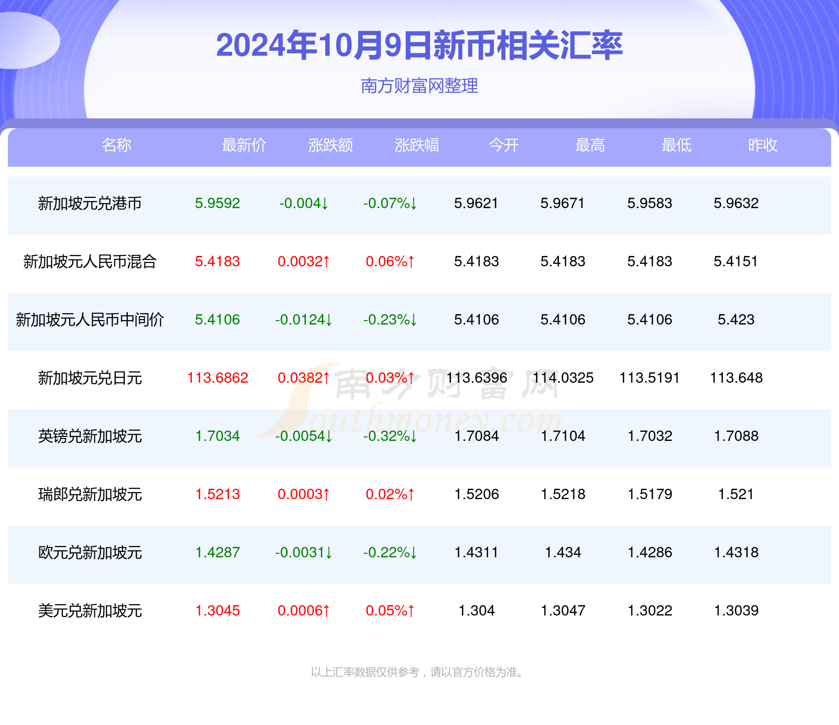 《2024今晚新澳开奖号码》是一个围绕新澳大利亚彩票（New Australia Lottery）即将发布的开奖结果进行讨论和分析的话题。彩票作为一种流行的娱乐方式，不仅给参与者带来了机会和希望，也成为许多人关注的焦点。