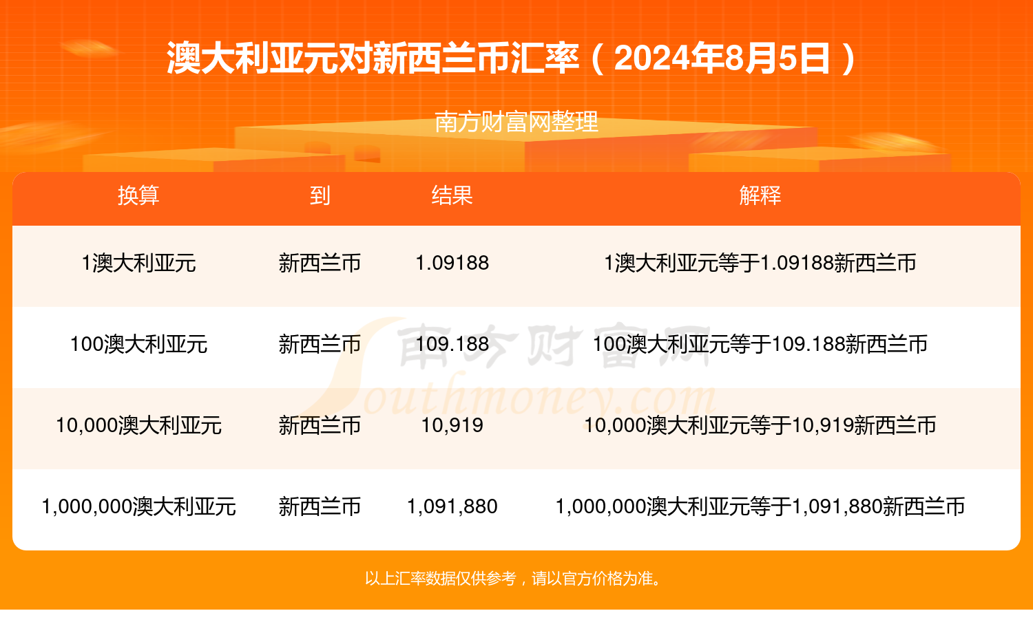 2024年12月29日 第29页