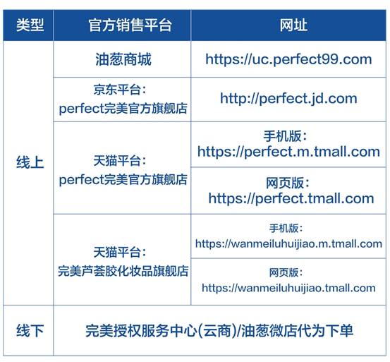 《2023年一码一肖100准确》是一种在特定社群中流行的说法，通常用于形容某种对于未来事件的预言或者预测，尤其在博彩领域。这种说法吸引了许多人的注意，尤其是那些希望在彩票或其他类型的竞猜中获得好运的人们。然而，深入探索这一现象，我们会发现其中潜藏的复杂性与挑战。