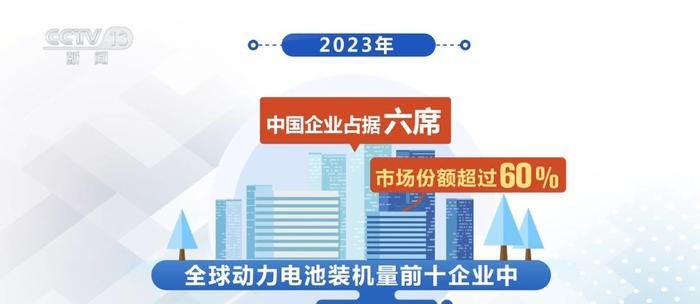 《2023澳门资料大全正版资料免费》是一份集结了澳门地区各类信息、数据和资源的重要资料。澳门，这个拥有悠久历史和多元文化的小城，以其独特的地理位置和经济发展模式，吸引了众多游客和投资者。2023年，澳门的产业结构、社会发展以及政策导向等方面都在不断深化和完善，而这份资料正是为了解读和剖析澳门在这一时期的发展现状和前景而编纂。