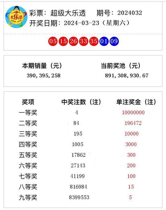 2024年12月 第110页