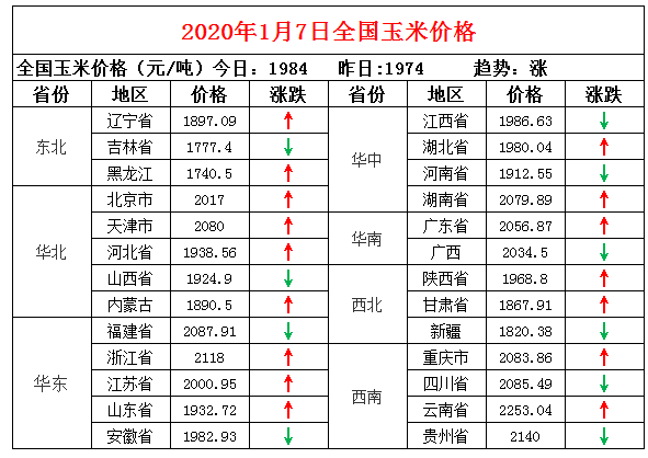 2024年12月 第108页