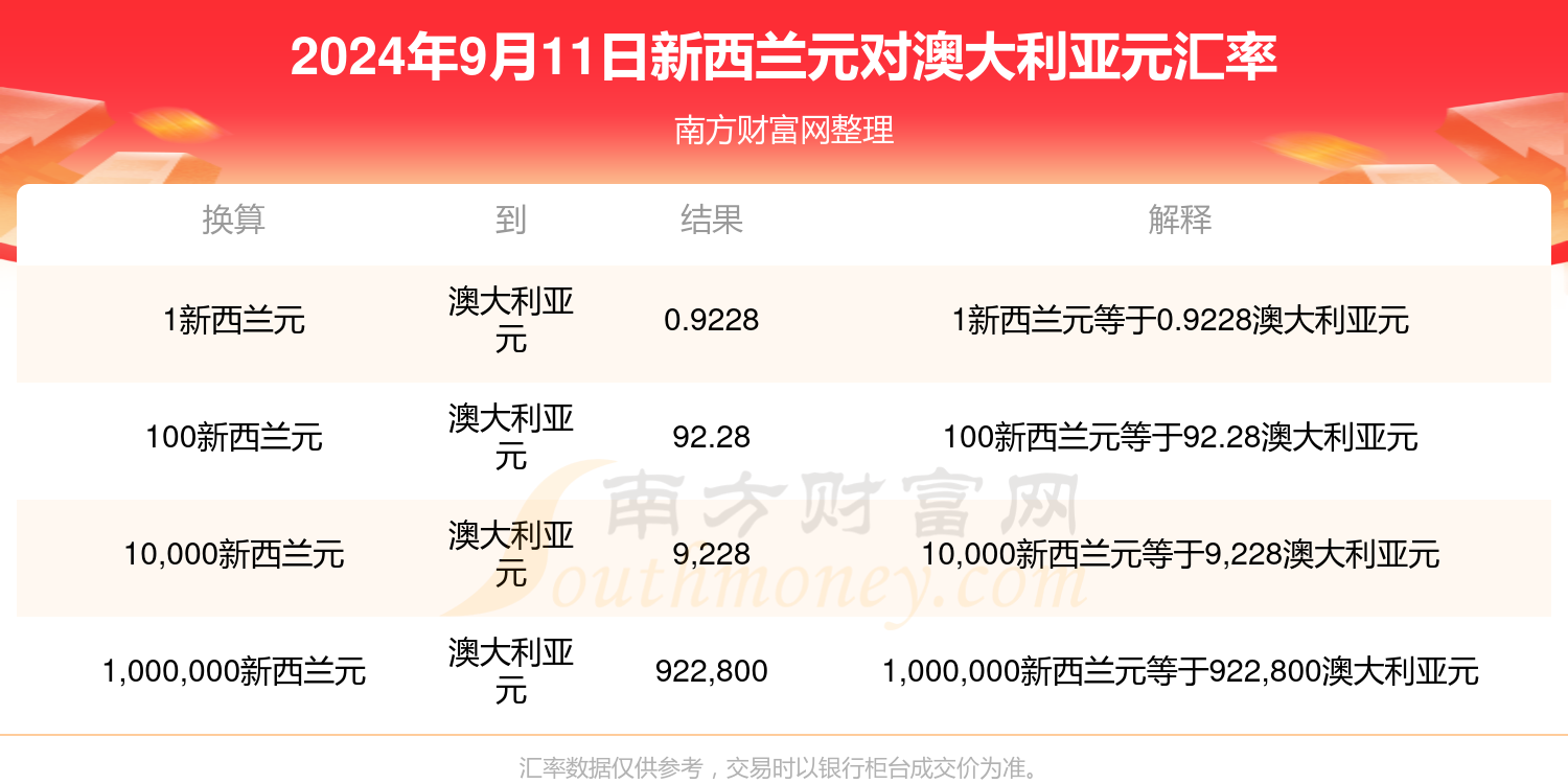 《2024今晚新澳开奖号码》是一个围绕新澳大利亚彩票（New Australia Lottery）即将发布的开奖结果进行讨论和分析的话题。彩票作为一种流行的娱乐方式，不仅给参与者带来了机会和希望，也成为许多人关注的焦点。