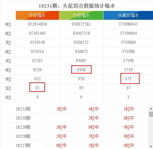 2024年12月 第88页