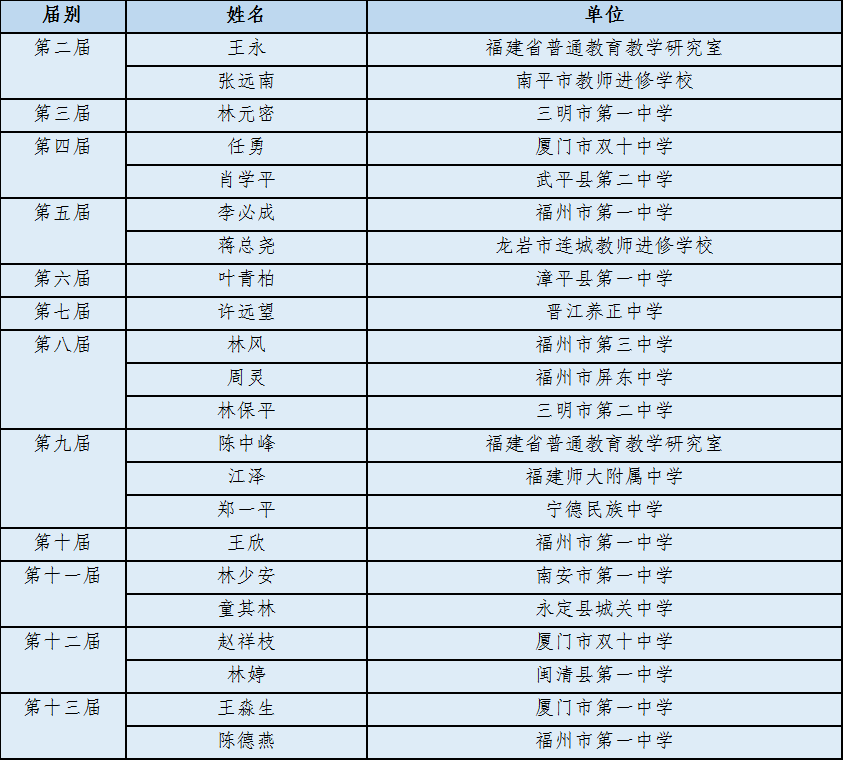 2024年12月 第80页