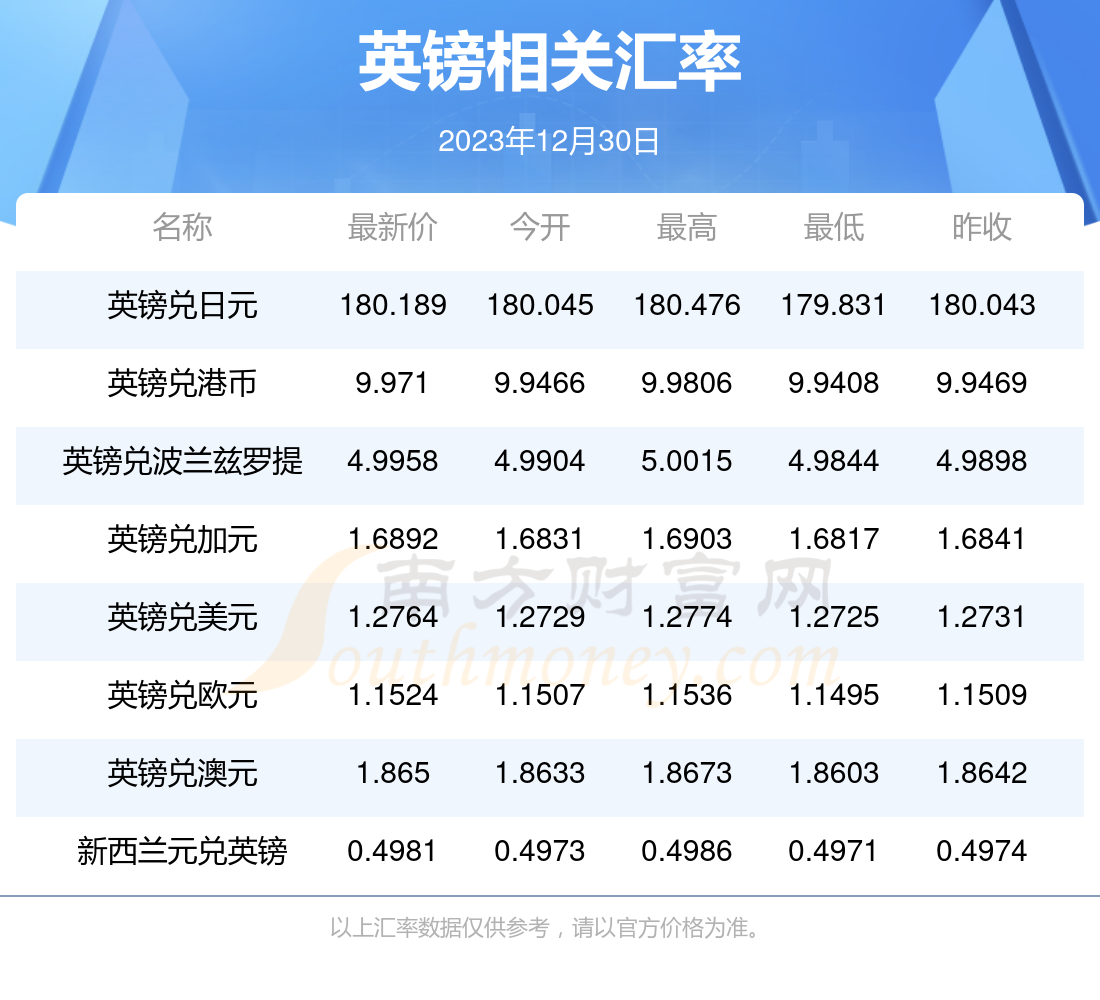 2024年12月30日 第10页