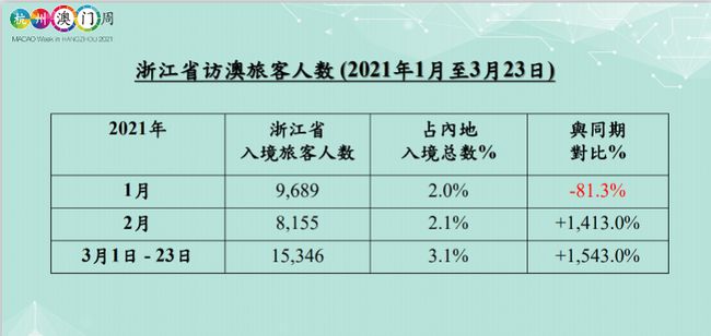 《2023澳门精准免费大全》是一本旨在为游客和居民提供详细、准确的澳门旅游和生活指南的资料手册。澳门作为中国的一部分，不仅以其丰富的历史文化、独特的建筑风格和美丽的自然风光而闻名，还以其多元化的娱乐活动和美食吸引着来自世界各地的游客。这本手册的发布，正是为了让人们更好地了解和体验这个迷人的城市。