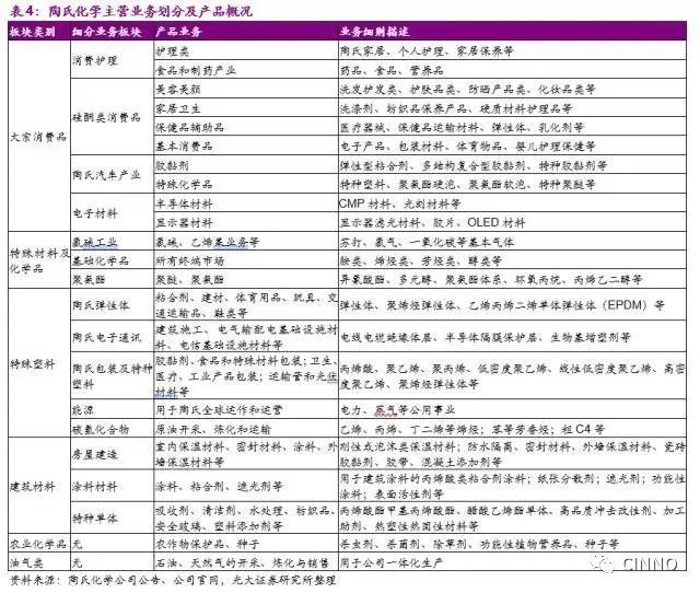 《2004新奥开奖结果十开奖记录》为国内彩票爱好者提供了一个重要的参考资料，通过对2004年的新奥开奖结果的分析和总结，不仅可以帮助人们更好地了解彩票的走势，还可以对未来的出号趋势进行一定的预测。