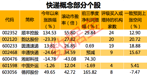 标题：《2024一码一肖100%精准：揭示未来彩市的趋势与机遇》